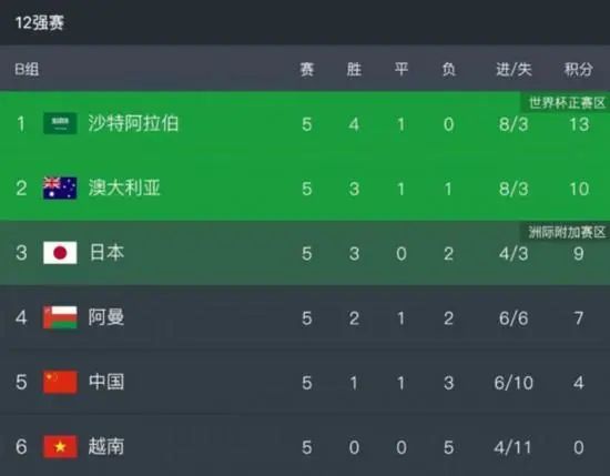 久久久社区
