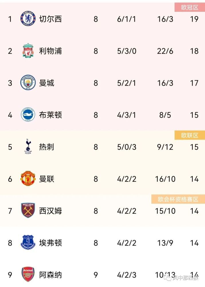 99精品福利视频